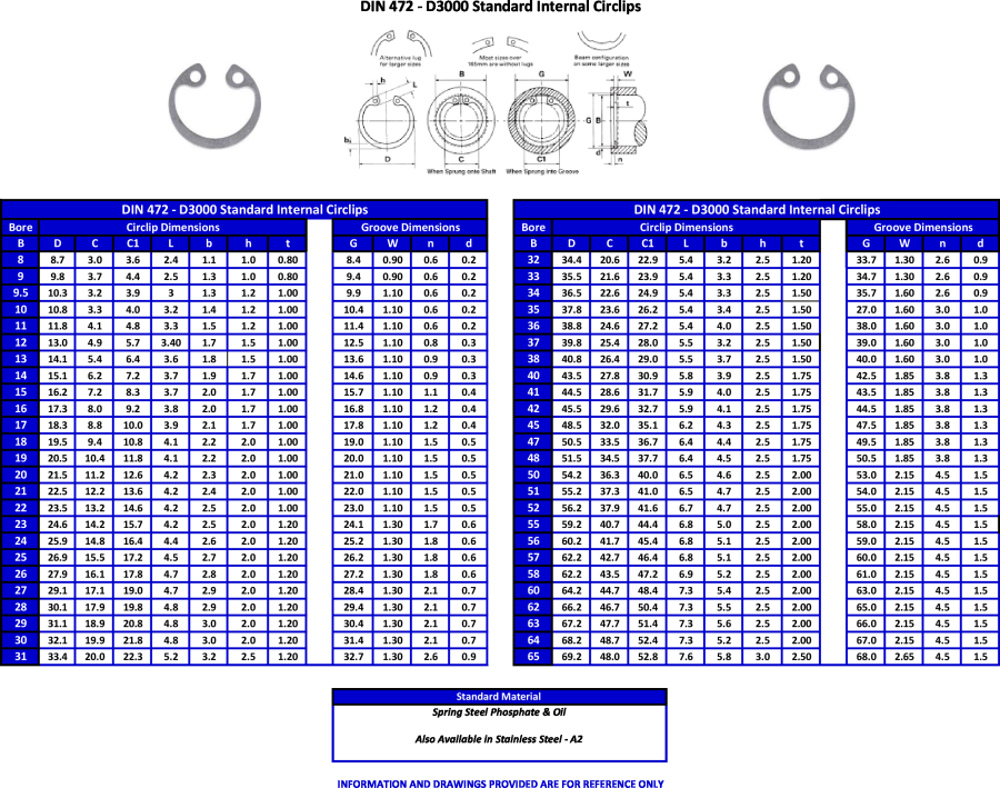 Internal Circlip Size Chart